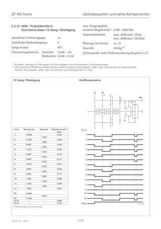 ZF-AS Tronic                                                              Getriebesystem und seine Komponenten


2.2.12 LKW - Produktfamilie 4:                                            max. Eingangsdreh-
       Technische Daten 12-Gang / Direktgang                              moment (Zug/Schub)*: 2100 - 2500 Nm
                                                                          Antriebsdrehzahl:                    max. 2500 min-1 (Zug)
Anzahl der Vorwärtsgänge:                         12                                                           max. 2800 min-1 (Schub)
Anzahl der Rückwärtsgänge:                        2                       Ölmenge (in Litern):                 ca. 13
Länge in mm:                                      953                     Gewicht:                             256 kg**
Übersetzungsbereich:                  Vorwärts 15,86 - 1,0                Schwerpunkt: siehe Einbauzeichnung (Kapitel 4.1.1)
                                      Rückwärts 14,68 - 11,38


* Richtwert: abhängig von Fahrzeugart und Fahrzeugdaten sowie den jeweiligen Einsatzbedingungen
** Ohne Peripherie, Ölbefüllung, Nebenabtriebe, Intarder, Kupplung, Ausrückgabel, -welle, -lager, Druckstange und Kupplungssteller.
   Gewicht: Ausrückgabel, -welle, -lager, Druckstange und Kupplungssteller ca. 10 kg



  12-Gang / Direktgang                                                Kraftflussschema



                                                                                      KI     KII
                                                                                                   3   2
                                                                                                           1
                                                                                                                   R                  PTO

                                                                                                                            PL




   Gang       Übersetzung       Gangstufe   Trägheitsmoment 1)          Gang
                   i                               kgm2
   1.             15,858                          0,100                      1
                                  1,290
   2.             12,292                          0,158                      2
                                  1,285
   3.             9,565                           0,104                      3
                                  1,290
   4.             7,414                           0,163                      4
                                  1,259
    5.            5,890                           0,112                      5
                                  1,290
   6.             4,565                           0,177                      6
                                  1,314
   7.             3,474                           0,127                      7
                                  1,290
   8.             2,693                           0,202                      8
                                  1,285
   9.             2,095                           0,177
                                                                             9
                                  1,290
   10.            1,624                           0,286
                                                                            10
                                  1,259
   11.            1,290                           0,306
                                                                            11
                                  1,290
   12.            1,000                           0,501
                                                                            12
   R1             14,680                                                    R1
                                  1,287
   R2             11,380                                                    R2
   N K1              –                 –          0,099
   N K2              –                 –          0,155                  PTO-K1                                                       018 740
 1) Werte bezogen auf Antriebsseite




1328 765 001 - 2006-07                                               2-16
 