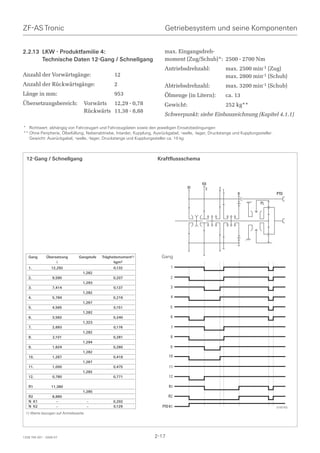 ZF-AS Tronic                                                              Getriebesystem und seine Komponenten


2.2.13 LKW - Produktfamilie 4:                                            max. Eingangsdreh-
       Technische Daten 12-Gang / Schnellgang                             moment (Zug/Schub)*: 2500 - 2700 Nm
                                                                          Antriebsdrehzahl:                max. 2500 min-1 (Zug)
Anzahl der Vorwärtsgänge:                         12                                                       max. 2800 min-1 (Schub)
Anzahl der Rückwärtsgänge:                        2                       Abtriebsdrehzahl:                max. 3200 min-1 (Schub)
Länge in mm:                                      953                     Ölmenge (in Litern):             ca. 13
Übersetzungsbereich:                  Vorwärts 12,29 - 0,78               Gewicht:                         252 kg**
                                      Rückwärts 11,38 - 8,88
                                                                          Schwerpunkt: siehe Einbauzeichnung (Kapitel 4.1.1)

* Richtwert: abhängig von Fahrzeugart und Fahrzeugdaten sowie den jeweiligen Einsatzbedingungen
** Ohne Peripherie, Ölbefüllung, Nebenabtriebe, Intarder, Kupplung, Ausrückgabel, -welle, -lager, Druckstange und Kupplungssteller.
   Gewicht: Ausrückgabel, -welle, -lager, Druckstange und Kupplungssteller ca. 10 kg



  12-Gang / Schnellgang                                               Kraftflussschema



                                                                                              KII
                                                                                      KI        3     21
                                                                                                                R                     PTO

                                                                                                                            PL




   Gang       Übersetzung       Gangstufe   Trägheitsmoment1)           Gang
                   i                              kgm2
   1.             12,292                          0,132                      1
                                  1,282
   2.             9,590                          0,207                       2
                                  1,293
   3.             7,414                           0,137                      3
                                  1,282
   4.             5,784                          0,216                       4
                                  1,267
   5.             4,565                           0,151                      5
                                  1,282
   6.             3,562                          0,240                       6
                                  1,323
   7.             2,693                           0,176                      7
                                  1,282
   8.             2,101                          0,281                       8
                                  1,294
   9.             1,624                          0,260                       9
                                  1,282
   10.            1,267                          0,418                      10
                                  1,267
   11.            1,000                          0,475                      11
                                  1,282
   12.            0,780                          0,771                      12

   R1             11,380                                                    R1
                                  1,285
   R2             8,880                                                     R2
   N K1             –                  –         0,202
   N K2             –                  –         0,129                   PTO-K1                                                       018743
 1) Werte bezogen auf Antriebsseite




1328 765 001 - 2006-07                                               2-17
 
