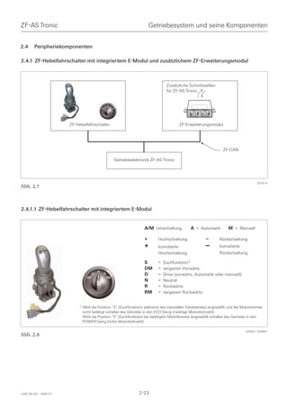 ZF-AS Tronic                                                          Getriebesystem und seine Komponenten


2.4      Peripheriekomponenten

2.4.1 ZF-Hebelfahrschalter mit integriertem E-Modul und zusätzlichem ZF-Erweiterungsmodul



                                                                              Zusätzliche Schnittstellen
                                                                              für ZF-AS Tronic




                         ZF-Hebelfahrschalter                                        ZF-Erweiterungsmodul




                                                                                                              ZF-CAN

                                                Getriebeelektronik ZF-AS Tronic




                                                                                                                                  027514
Abb. 2.7



2.4.1.1 ZF-Hebelfahrschalter mit integriertem E-Modul


                                                                  A/M Umschaltung           A = Automatik        M = Manuell

                                                                  +      Hochschaltung              –       Rückschaltung
                                                                  +      kumulierte                 –       kumulierte
                                                                         Hochschaltung                      Rückschaltung

                                                                  S      =   Suchfunktion*
                                                                  DM     =   rangieren Vorwärts
                                                                  D      =   Drive (vorwärts, Automatik oder manuell)
                                                                  N      =   Neutral
                                                                  R      =   Rückwärts
                                                                  RM     =   rangieren Rückwärts


                             * Wird die Position “S” (Suchfunktion) während des manuellen Fahrbetriebs angewählt und die Motorbremse
                               nicht betätigt schaltet das Getriebe in den ECO-Gang (niedrige Motordrehzahl).
                               Wird die Position “S” (Suchfunktion) bei betätigter Motorbremse angewählt schaltet das Getriebe in den
                               POWER-Gang (hohe Motordrehzahl).

                                                                                                                           024451, 023867
Abb. 2.8




1328 765 001 - 2006-07                                         2-23
 