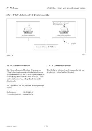 ZF-AS Tronic                                                     Getriebesystem und seine Komponenten


2.4.2        ZF-Fahrschaltermodul + ZF-Erweiterungsmodul



                                                                          Zusätzliche Schnittstellen
                                                                          für ZF-AS Tronic




                         ZF-Fahrschaltermodul                                     ZF-Erweiterungsmodul




                                                                                                       ZF-CAN

                                                Getriebeelektronik ZF-AS Tronic




                                                                                                                024472
Abb. 2.9




2.4.2.1 ZF-Fahrschaltermodul                                     2.4.2.2 ZF-Erweiterungsmodul

Das Fahrschaltermodul dient zur Erfassung von                    Das Modul ist mit dem Erweiterungsmodul wie im
Fahrschaltersignalen des Kunden-Bedienelements                   Kapitel 2.4.1.2 beschrieben identisch.
bzw. der Erweiterung des I/O-Umfangs einer Getrie-
besteuerung. Die Kommunikation zwischen Modul
und Getriebesteuerung erfolgt durch eine CAN-
Schnittstelle.

Die Signale sind fest den Ein- bzw. Ausgängen zuge-
ordnet.

Sachnummer:       6041 322 044
Zeichnungsnummer: 6041 622 026




1328 765 001 - 2006-07                                      2-25
 