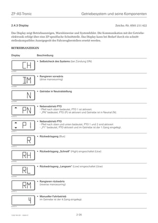ZF-AS Tronic                                                     Getriebesystem und seine Komponenten


2.4.3 Display                                                                                   Zeichn.-Nr. 0501 211 422

Das Display zeigt Betriebsanzeigen, Warnhinweise und Systemfehler. Die Kommunikation mit der Getriebe-
elektronik erfolgt über eine ZF-spezifische Schnittstelle. Das Display kann bei Bedarf durch ein schnitt-
stellenkompatibles Anzeigegerät des Fahrzeugherstellers ersetzt werden.

BETRIEBSANZEIGEN

Display                  Beschreibung

                         • Selbstcheck des Systems (bei Zündung EIN)


024367


                         • Rangieren vorwärts
                           (drive manoeuvring)

024368


                         • Getriebe in Neutralstellung


024369


                         • Nebenabtrieb PTO
                           - Pfeil nach oben bedeutet, PTO 1 ist aktiviert.
                           - „PN“ bedeutet, PTO (P) ist aktiviert und Getriebe ist in Neutral (N).
024370


                         • Nebenabtrieb PTO
                           - Pfeil nach oben und unten bedeutet, PTO 1 und 2 sind aktiviert
                           - „P1“ bedeutet, PTO aktiviert und im Getriebe ist der 1.Gang eingelegt.
024371


                         • Rückwärtsgang (Bus)


024372


                         • Rückwärtsgang „Schnell“ (High) eingeschaltet (Lkw)


024445


                         • Rückwärtsgang „Langsam“ (Low) eingeschaltet (Lkw)


024444


                         • Rangieren rückwärts
                           (reverse manoeuvring)

024373


                         • Manueller Fahrbetrieb
                           im Getriebe ist der 4.Gang eingelegt.

024374




1328 765 001 - 2006-07                                       2-26
 