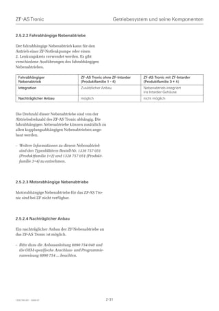 ZF-AS Tronic                                             Getriebesystem und seine Komponenten


2.5.2.2 Fahrabhängige Nebenabtriebe

Der fahrabhängige Nebenabtrieb kann für den
Antrieb einer ZF-Notlenkpumpe oder einen
2. Lenkungskreis verwendet werden. Es gibt
verschiedene Ausführungen des fahrabhängigen
Nebenabtriebes.

  Fahrabhängiger                    ZF-AS Tronic ohne ZF-Intarder    ZF-AS Tronic mit ZF-Intarder
  Nebenabtrieb                      (Produktfamilie 1 - 4)           (Produktfamilie 3 + 4)
  Integration                       Zusätzlicher Anbau               Nebenabtrieb integriert
                                                                     ins Intarder-Gehäuse
  Nachträglicher Anbau              möglich                          nicht möglich



Die Drehzahl dieser Nebenabtriebe sind von der
Abtriebsdrehzahl des ZF-AS Tronic abhängig. Die
fahrabhängigen Nebenabtriebe können zusätzlich zu
allen kupplungsabhängigen Nebenabtrieben ange-
baut werden.

– Weitere Informationen zu diesem Nebenabtrieb
  sind den Typenblättern Bestell-Nr. 1336 757 051
  (Produktfamilie 1+2) und 1328 757 051 (Produkt-
  familie 3+4) zu entnehmen.




2.5.2.3 Motorabhängige Nebenabtriebe

Motorabhängige Nebenabtriebe für das ZF-AS Tro-
nic sind bei ZF nicht verfügbar.




2.5.2.4 Nachträglicher Anbau

Ein nachträglicher Anbau der ZF-Nebenabtriebe an
das ZF-AS Tronic ist möglich.

– Bitte dazu die Anbauanleitung 6090 754 040 und
  die OEM-spezifische Anschluss- und Programmie-
  ranweisung 6090 754 ... beachten.




1328 765 001 - 2006-07                              2-31
 