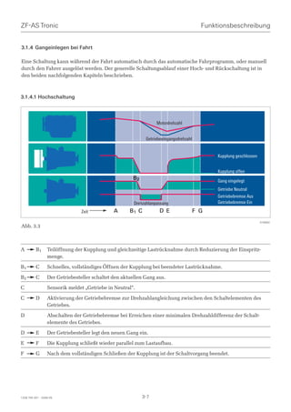 ZF-AS Tronic                                                                              Funktionsbeschreibung


3.1.4 Gangeinlegen bei Fahrt

Eine Schaltung kann während der Fahrt automatisch durch das automatische Fahrprogramm, oder manuell
durch den Fahrer ausgelöst werden. Der generelle Schaltungsablauf einer Hoch- und Rückschaltung ist in
den beiden nachfolgenden Kapiteln beschrieben.



3.1.4.1 Hochschaltung



                                                                   Motordrehzahl


                                                             Getriebeeingangsdrehzahl


                                                                                               Kupplung geschlossen


                                                                                               Kupplung offen
                                                       B2                                      Gang eingelegt
                                                                                               Getriebe Neutral
                                                                                               Getriebebremse Aus
                                                        Drehzahlanpassung                      Getriebebremse Ein
                                 Zeit          A      B1 C          D E                 F G
                                                                                                                      018992
Abb. 3.3



A         B1      Teilöffnung der Kupplung und gleichzeitige Lastrücknahme durch Reduzierung der Einspritz-
                  menge.

B1        C       Schnelles, vollständiges Öffnen der Kupplung bei beendeter Lastrücknahme.

B2        C       Der Getriebesteller schaltet den aktuellen Gang aus.

C                 Sensorik meldet „Getriebe in Neutral“.

C         D       Aktivierung der Getriebebremse zur Drehzahlangleichung zwischen den Schaltelementen des
                  Getriebes.

D                 Abschalten der Getriebebremse bei Erreichen einer minimalen Drehzahldifferenz der Schalt-
                  elemente des Getriebes.

D         E       Der Getriebesteller legt den neuen Gang ein.

E         F       Die Kupplung schließt wieder parallel zum Lastaufbau.

F         G       Nach dem vollständigen Schließen der Kupplung ist der Schaltvorgang beendet.




1328 765 001 - 2006-05                                      3-7
 