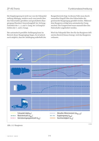 ZF-AS Tronic                                                                     Funktionsbeschreibung


Der Kupplungsweg ist nicht nur von der Fahrpedal-           Rangierbereichs liegt. In diesem Falle muss durch
stellung abhängig, sondern auch vom jeweils über            manuellen Eingriff über den Fahrschalter der
den Fahrschalter gewählen und geschalteten Ran-             gewünschte Rangiergang gewählt werden. Während
giergang (Standard Anwendungsfall: bei 16-Gang-             dem Rangieren erfolgt kein automatischer Gang-
Getrieben der 1., 2. und 3. Gang, bei 12-Gang-Ge-           wechsel. Ein Gangwechsel muss manuell über den
trieben der 1. und 2. Gang).                                Fahrschalter angefordert werden.

Der automatisch gewählte Anfahrgang kann im                 Wird das Fahrpedal über den für das Rangieren defi-
Bereich dieser Rangiergänge liegen. Es ist jedoch           nierten Bereich hinaus bewegt, wird das Rangieren
auch möglich, dass der Anfahrgang außerhalb des             verlassen.




                     Fahrpedal (alphaFP)                           Aktuelles Motormoment (mMot akt)
                     Motordrehzahl (nMot )                         Kupplungsweg (sKup)
                     Getriebeeingangsdrehzahl (nGe)                Geschwindigkeit (vFzg)

                                                                                                          018988
Abb. 3.5 Rangieren




1328 765 001 - 2006-05                                3-9
 