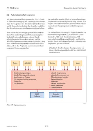 ZF-AS Tronic                                                                            Funktionsbeschreibung


3.2      Automatisches Fahrprogramm

Mit dem Automatikfahrprogramm der ZF-AS Tronic                  Nachträgliche, von der ZF nicht freigegebene Ände-
ist für die Fortbewegung des Fahrzeugs nur das Betä-            rungen der Antriebsstrangübersetzung, können sich
tigen des Gaspedals und der Bremse (Betriebsbremse              negativ auf das Fahrverhalten, insbesondere auf das
und 3. Bremse) erforderlich. Das Getriebe wird über             automatische Fahrprogramm der Fahrzeuge aus-
das Getriebesteuergerät vollautomatisch geschalten.             wirken.

Beim automatischen Fahrprogramm steht der Kun-                  Die vorhandenen Fahrzeug-CAN-Signale werden für
dennutzen im Vordergrund. Die Reduzierung des                   eine Vernetzung von EDC (Elektronischer-Diesel-
Kraftstoffverbrauchs bezogen auf den Durch-                     Kontrolle), ABS (Anti-Blockier-System), ASR
schnittsfahrer im Fernverkehrseinsatz und die                   (Antriebs-Schlupf-Regelung), Intarder und Getriebe
Schalthäufigkeit zusammen mit der optimalen Gang-               genutzt. Damit sind notwendige Fahrzustandsermitt-
wahl sind wesentliche Merkmale dieser Funktiona-                lungen sehr gut durchführbar.
lität. Auch ist das Programm an verschiedene Fahr-
zeuge und Motoren anpassbar.                                    – Detaillierte Beschreibungen der Signale sind bei
                                                                  Bedarf der Signalspezifikation ZF-Nr. 1328 761 005
                                                                  zu entnehmen.




              Andere          ABS/ASR             Intarder          Getriebe           Fahrer         Motor




               Beschleunigungsvermögen                                aktuelle Einspritzmenge
               aktuelle Fahrzeugbeschleunigung                        aktuelles Bremsmoment von
               Motorleistung im Zielgang                              Motorbremse und Intarder
               Fahrwiderstand mit Kurvenkennung                       Fahrpedalposition
               (Topografie)                                           Kick-down
               Fahrzeugmasse                                          aktuelle Motorleistung
                                                                      Motor VL-Kennlinie
                                                                      Tempomatbetrieb


                                             ISMA                       Optimaler
                                            Sollgang                   Anfahrgang



                                                                                                               018979
Abb. 3.7 Signalaustausch




1328 765 001 - 2006-05                                       3-13
 
