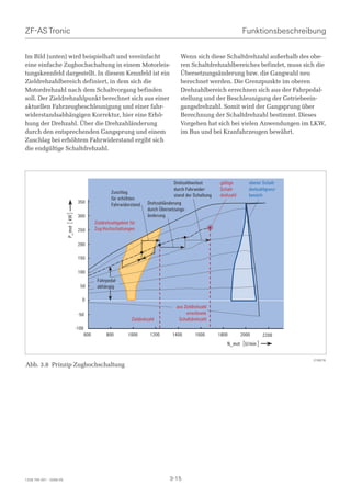 ZF-AS Tronic                                                                                                               Funktionsbeschreibung


Im Bild (unten) wird beispielhaft und vereinfacht                                            Wenn sich diese Schaltdrehzahl außerhalb des obe-
eine einfache Zughochschaltung in einem Motorleis-                                           ren Schaltdrehzahlbereiches befindet, muss sich die
tungskennfeld dargestellt. In diesem Kennfeld ist ein                                        Übersetzungsänderung bzw. die Gangwahl neu
Zieldrehzahlbereich definiert, in dem sich die                                               berechnet werden. Die Grenzpunkte im oberen
Motordrehzahl nach dem Schaltvorgang befinden                                                Drehzahlbereich errechnen sich aus der Fahrpedal-
soll. Der Zieldrehzahlpunkt berechnet sich aus einer                                         stellung und der Beschleunigung der Getriebeein-
aktuellen Fahrzeugbeschleunigung und einer fahr-                                             gangsdrehzahl. Somit wird der Gangsprung über
widerstandsabhängigen Korrektur, hier eine Erhö-                                             Berechnung der Schaltdrehzahl bestimmt. Dieses
hung der Drehzahl. Über die Drehzahländerung                                                 Vorgehen hat sich bei vielen Anwendungen im LKW,
durch den entsprechenden Gangsprung und einem                                                im Bus und bei Kranfahrzeugen bewährt.
Zuschlag bei erhöhtem Fahrwiderstand ergibt sich
die endgültige Schaltdrehzahl.




                                                                                          Drehzahlverlust       gültige       oberer Schalt-
                                                                                          durch Fahrwider-      Schalt-       drehzahlgrenz-
                                                          Zuschlag
                                                                                          stand der Schaltung   drehzahl      bereich
                                                          für erhöhten
                                     350                                     Drehzahländerung
                                                          Fahrwiderstand
                                                                             durch Übersetzungs-
                                     300                                     änderung
                         P_mot kW




                                                 Zieldrehzahlgebiet für
                                     250         Zug-Hochschaltungen

                                     200

                                     150

                                     100
                                                  Fahrpedal-
                                      50          abhängig

                                       0
                                                                                           aus Zieldrehzahl
                                     -50                                                        errechnete
                                                                     Zieldrehzahl           Schaltdrehzahl
                                    -100
                                           600         800         1000       1200       1400        1600       1800       2000      2200
                                                                                                                   N_mot U/min


                                                                                                                                               018978
Abb. 3.8 Prinzip Zughochschaltung




1328 765 001 - 2006-05                                                                  3-15
 