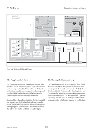 ZF-AS Tronic                                                                                              Funktionsbeschreibung


           elektrisch
                                                                    Kupplungssteller                       Bedien- und                  Fahrschalter
           pneumatisch                                     Rück-                                           Anzeigeelemente
                                                          schlag-                    MV4
                                                           ventil
                                                                                                            Drehschalter
                                                                                     MV3



                                                                       Sensor

                                                                                                                              Bordnetz-
                                                                                                                           schnittstellen für
                                                                                                                             ZF-AS Tronic
                                                                                     MV2
                                                                                                             Display       ZF-Erweite-
                                                                                                                           rungsmodul
                                                                                     MV1




                                           Getriebesteller
                            Sensor
                                      Druck-
                                      begren-             Druck-
           Bereichsgruppe
                            Sensor
                                      zungs-              sensor                                                        ZF-CAN
                                       ventil

           Splitter                                                              Getriebe-
                            Sensor
                                                                                 elektronik      ABS                                 Motor-
                                                                                                             Intarder
                                                                                ZF-AS Tronic     ASR                               elektronik
           Wählen
                            Sensor
                                     Schaltventile
                                      Y1      Y9
           Hauptgetriebe                             Hauptabschaltventil




                                                                                                                   Fahrzeug CAN



                                                                                                                                                   027623
Abb. 3.9 Systembild ZF-AS Tronic 2




3.3.3 Kupplungsstellerkonzept                                                       3.3.4 Konzept Getriebesteuerung

Der Kupplungssteller und die entsprechenden Soft-                                   Die Getriebesteuerung ist so aufgebaut, dass für das
warefunktionen sind so aufgebaut, dass Einzelfehler                                 Auslösen einer Schaltung immer mindestens zwei
nicht zu ungewollten Reaktionen führen. Redundan-                                   Ventile geschaltet werden müssen (Zentrale Luft und
tes Ventilsystem, Wegmessung und Rückschlagventil                                   Schaltventil). Die Positionen der Schaltzylinder im
erlauben bei Einzelfehlern die Beibehaltung oder                                    Getriebesteller werden von einem Wegmesssystem
Einstellung eines definierten Sollzustandes.                                        permanent überwacht. Die Auslegung der Getriebe-
                                                                                    steuerung versetzt diese in die Lage, bei Einzelfeh-
Eine denkbare Ausnahmesituation: Die Kupplung ist                                   lern ungewollte Schaltungsvorgänge zu verhindern.
geschlossen, der Sollzustand ist „offener Antriebs-
strang“ und die Luftversorgung oder die Spannungs-
versorgung sind unterbrochen. In diesem Fall muss
der Fahrer den Motor abstellen oder abwürgen.




1328 765 001 - 2006-05                                                          3-18
 