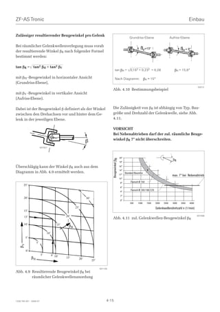 ZF-AS Tronic                                                                                                                                                       Einbau


Zulässiger resultierender Beugewinkel pro Gelenk
                                                                                                             Grundriss-Ebene                        Aufriss-Ebene

Bei räumlicher Gelenkwellenverlegung muss vorab
                                                                                                                       ßV=13°                               ßH = 9°
der resultierende Winkel βR nach folgender Formel
bestimmt werden:

tan βR =        tan2 βH + tan2 βV
                                                                                       tan βR =               0,162 + 0,232 = 0,28                     βR = 15,6°
mit βH -Beugewinkel in horizontaler Ansicht                                            Nach Diagramm:                        βR ≈ 15°
(Grundriss-Ebene),
                                                                                                                                                                          S0012
                                                                                  Abb. 4.10 Bestimmungsbeispiel
mit βV -Beugewinkel in vertikaler Ansicht
(Aufriss-Ebene).

Dabei ist der Beugewinkel β definiert als der Winkel                              Die Zulässigkeit von βR ist abhängig von Typ, Bau-
zwischen den Drehachsen vor und hinter dem Ge-                                    größe und Drehzahl der Gelenkwelle, siehe Abb.
lenk in der jeweiligen Ebene.                                                     4.11.

                                                                                  VORSICHT
                                                                                  Bei Nebenabtrieben darf der zul. räumliche Beuge-
                                                                                  winkel βR 7° nicht überschreiten.
                                                             β
                         007927



                                                                                                   20°
                                                                                                                                                      βR
                                                                                  Beugewinkel βR




                                                                                                   18°

Überschlägig kann der Winkel βR auch aus dem                                                       16°
                                                                                                   14°
Diagramm in Abb. 4.9 ermittelt werden.                                                                   Standard-Baureihe
                                                                                                   12°                                               max. 7° bei Nebenabtrieb
                                                                                                   10°
                                                                                                    8°        Flansch-Ø 150
       25˚
                                                                                                    6°
                                                                                                              Flansch-Ø 165/180/225
                                                                                                    4°
                                                                                                    2°
       20˚                                                   30˚
                                                                                                    0°
                                                                                                              500    1000      1500   2000   2500    3000   3500   4000
                                                     25˚                                                                              Gelenkwellendrehzahl n (1/min)
       15˚
                                              20˚                                                                                                                         007098
       13˚                                                                        Abb. 4.11 zul. Gelenkwellen-Beugewinkel βR
       10˚                              15˚     βR
                              10˚
        5˚
                   5˚
   βV




         0˚
                         5˚         9˚ 10˚
              βH                              15˚      20˚         25˚

                                                                         001100
Abb. 4.9 Resultierende Beugewinkel βR bei
         räumlicher Gelenkwellenanordung




1328 765 001 - 2006-07                                                        4-15
 
