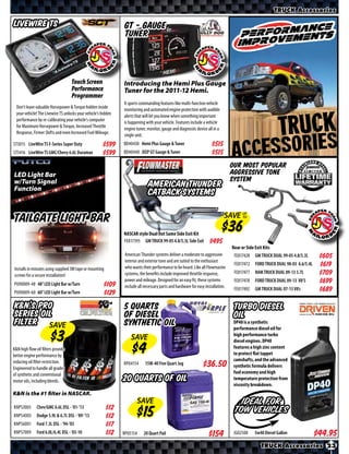 TRUCK Accessories

Livewire TS                                                     GT - Gauge
                                                                Tuner



                                    Touch Screen                Introducing the Hemi Plus Gauge
                                    Performance                 Tuner for the 2011-12 Hemi.
                                    Programmer
                                                                It sports commanding features like multi-function vehicle
  Don’t leave valuable Horsepower & Torque hidden inside        monitoring and automated engine protection with audible
  your vehicle! The Livewire TS unlocks your vehicle’s hidden


                                                                                                                                                             TRUCK
                                                                alerts that will let you know when something important
  performance by re-calibrating your vehicle’s computer         is happening with your vehicle. Features include a vehicle
  for Maximum Horsepower & Torque, Increased Throttle           engine tuner, monitor, gauge and diagnostic device all in a
  Response, Firmer Shifts and even Increased Fuel Mileage.      single unit.


                                                                                                                                   ACCESSORIES
ST5015 LiveWire TS F-Series Super Duty                 $*X*     BD40430 Hemi Plus Gauge & Tuner                       $*X*
ST5416 LiveWire TS GMC/Chevy 6.6L Duramax              $*X*     BD40440 JEEP GT Gauge & Tuner                         $*X*
                                                                                                                                   Our Most Popular
60 LED Light Bar                                                                                                                   Aggressive Tone
w/Turn Signal                                                                                                                      System
Function
                                                                               American Thunder
                                                                               Catback systems

Tailgate Light Bar                                                                                                            SAVE UP
                                                                                                                                   TO



                                                                NASCAR style Dual Out Same Side Exit Kit
                                                                FE817395 GM TRUCK 99-05 4.8/5.3L Side Exit           $*X*
                                                                                                                                   Rear or Side Exit Kits
                                                                 American Thunder systems deliver a moderate to aggressive          FE817428    GM TRUCK DUAL 99-05 4.8/5.3L     $*X*
                                                                 interior and exterior tone and are suited to the enthusiast
                                                                 who wants their performance to be heard. Like all Flowmaster
                                                                                                                                    FE817472    FORD TRUCK DUAL 98-03 4.6/5.4L   $*X*
Installs in minutes using supplied 3M tape or mounting
screws for a secure installation!                                systems, the benefits include improved throttle response,          FE817477    RAM TRUCK DUAL 09-13 5.7L        $*X*
                                                                 power and mileage. Designed for an easy fit, these systems         FE817478    FORD TRUCK DUAL 09-13 V8’S       $*X*
PU90009-48 48” LED Light Bar w/Turn                    $*X*      include all necessary parts and hardware for easy installation.
PU90009-60 60” LED Light Bar w/Turn                    $*X*
                                                                                                                                    FE817492    GM TRUCK DUAL 07-13 V8’s         $*X*

K&N’s Pro                                                       5 Quarts                                                            Turbo Diesel
Series Oil                                                      of Diesel                                                           Oil
Filter SAVE                                                     Synthetic Oil                                                       DP40 is a synthetic
                                                                                                                                    performance diesel oil for
                                                                                                                                    high performance turbo
                                                                    SAVE                                                            diesel engines. DP40
K&N high flow oil filters provide                                                                                                   features a high zinc content
better engine performance by                                                                                                        to protect flat tappet
reducing oil filter restriction.                                                                                                    camshafts, and the advanced
Engineered to handle all grades
                                                                RP04154      15W-40 Five Quart Jug                 $*X*             synthetic formula delivers
of synthetic and conventional                                                                                                       fuel economy and high
motor oils, including blends.                                   20 Quarts of Oil                                                    temperature protection from
                                                                                                                                    viscosity breakdown.
K&N is the #1 filter in NASCAR.
                                                                        SAVE                                                          Ideal for
KNPS3003       Chev/GMC 6.6L DSL - ‘01-’13               $*X*                                                                       tow vehicles
KNPS4003       Dodge 5.9L & 6.7L DSL - ‘89-’13           $*X*
KNPS6001       Ford 7.3L DSL - ‘94-’03                   $*X*
KNPS7009       Ford 6.0L/6.4L DSL - ‘03-10               $*X*   RP05154     20 Quart Pail                           $*X*            JG02508     5w40 Diesel Gallon               $*X*
                                                                                                                                                   TRUCK Accessories 23
 