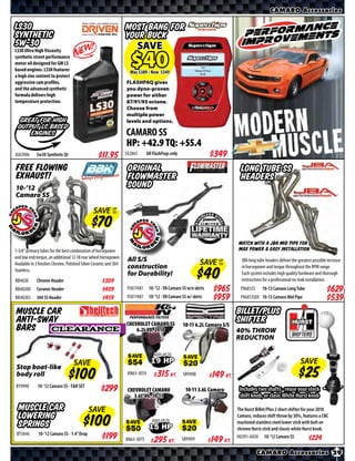CAMARO Accessories

LS30                                                              Most Bang for
Synthetic                                                         your Buck
5W-30                                                               SAVE
LS30 Ultra High Viscosity
synthetic street performance
motor oil designed for GM LS
based engines. LS30 features                                           Was $ • Now $
a high zinc content to protect
aggressive cam profiles,                                          FLASHPAQ gives
and the advanced synthetic                                        you dyno-proven
formula delivers high                                             power for either
temperature protection.                                           87/91/93 octane.
                                                                  Choose from
                                                                  multiple power
  Great for high                                                  levels and options.
 output LS based
     engines                                                      CAMARO SS
                                                                  HP: +42.9 TQ: +55.4
JG02906     5w30 Synthetic Qt                     $*X*            SX2865       All FlashPaqs only                   $*X*
Free Flowing                                                       Original                                                      Long Tube SS
Exhaust!                                                           Flowmaster                                                    Headers
10-’12                                                             Sound
Camaro SS

                                              SAVE UP
                                                   TO




                                                                                                                                Match with a JBA mid pipe for
1-3/4” primary tubes for the best combination of horsepower                                                                     Max Power & easy installation
and low end torque, an additional 12-18 rear wheel horsepower.     All S/S
Available in 3 finishes Chrome, Polished Silver Ceramic and 304
                                                                   construction
                                                                                                             SAVE UP
                                                                                                                  TO
                                                                                                                                 JBA long tube headers deliver the greatest possible increase
                                                                                                                                 in horsepower and torque throughout the RPM range.
Stainless.
                                                                   for Durability!                                               Each system includes high quality hardware and thorough
BB4020       Chrome Header                          $*X*                                                                         instructions for a professional no-leak installation.
BB40200      Ceramic Header                         $*X*           FE817481     10-’12 - V8 Camaro SS w/o skirts     $*X*        PX6812S     10-13 Camaro Long Tube                 $*X*
BB40205      304 SS Header                          $*X*           FE817487     10-’12 - V8 Camaro SS w/ skirts      $*X*        PX6813SDC 10-13 Camaro Mid Pipe                    $*X*
Muscle Car                                                                                                                     BILLET/PLUS
Anti-Sway                                                         CHEVROLET CAMARO SS               10-11 6.2L Camaro S/S
                                                                                                                               SHIFTER
Bars CLEARANCE                                                        6.2L V8, 2010                                            40% THROW
                                                                                                                               REDUCTION

                                                                                   ADDS UP TO
                                   SAVE                            SAVE          19 HP              SAVE                                                            SAVE
 Stop boat-like
 body roll                                                         KN63-3074     $ *X* Kt.          SR9908         $ *X* Kt.
BT9990       10-’12 Camaro SS - F&R SET
                                                   $*X*            CHEVROLET CAMARO                  10-11 3.6L Camaro          Includes two shafts - reuse your stock
                                                                     3.6L-V6, 10-11                                             shift knob, or clasic White Hurst knob
  Muscle Car                                SAVE                                                                               The Hurst Billet/Plus 2 short shifter for your 2010
  Lowering                                                                        ADDS UP TO
                                                                                                                               Camaro, reduces shift throw by 30%, features a CNC
  Springs                                                         SAVE          15 HP               SAVE
                                                                                                                               machined stainless steel lower stick with bolt on
                                                                                                                               chrome Hurst stick and classic white Hurst knob.
 BT5846      10-’12 Camaro SS - 1.4” Drop
                                                                                                                               HU391-6030 10-’12 Camaro SS                $*X*
                                                                  KN63-3075     $ *X* Kt.           SR9909         $ *X* Kt.
                                                                                                                                           CAMARO Accessories 29
 