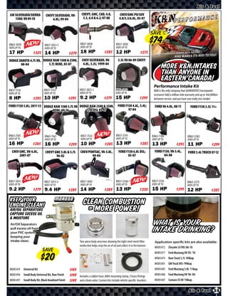 Air & Fuel

 GM SILVERADO/SIERRA             CHEVY SILVERADO, V8-          CHEVY, GMC, CAD, 4.8,                CHEV/GMC PU/SUV
    1500; V8 09-10                   6.0L; 99-04                5.3, 6.0 & 6.2; 07-08               4.8/5.3/6.0L, 05-07


                                                                                                                                   SAVE UP
                                                                                                                                        TO



KN63-3070                       KN57-3023-1                  KN57-3058                           KN57-3050
ADDS UP TO                      ADDS UP TO                   ADDS UP TO                          ADDS UP TO
17 HP                 $ *X* 14 HP                     $ *X* 18 HP                    $ *X* 12 HP                         $ *X*
DODGE DAKOTA 4.7L V8, DODGE RAM 1500 & 2500,                   CHEV SILVERADO, V8-                 5.3L V8 06-09 CHEVY
       00-04             5.7L HEMI, 03-07                       4.8L, 5.3L; 1999-04
                                                                                                                                           MORE K&N Intakes
                                                                                                                                           than anyone in
                                                                                                                                           Eastern Canada!
                                                                                                                                    Performance Intake Kit
KN57-1516                       KN57-1533                    KN57-3021-1                         KN63-3059                          K&N is the only company that GUARANTEES horsepower
ADDS UP TO                      ADDS UP TO                   ADDS UP TO                          ADDS UP TO
                                                                                                                                    increases! Add a million mile warranty and up to 160,000km
8 HP                  $ *X* 10 HP                     $ *X* 9.2 HP                   $ *X* 15 HP                         $ *X*      between service, and you have one really nice intake!

FORD F150 5.0L; 2011-13 DODGE RAM 1500 5.7L V8 DODGE RAM 2500 & 3500,                              FORD F150 4.6L, 5.4L;             FORD V6 4.0L, 08-11             FORD F150 3.5L 11+
                             HEMI, 09-10           5.9L DSL 03-07                                         97-04




KN63-2581                       KN63-1561                     KN57-1532                          KN57-2541                         KN63-1108                      KN63-2583
ADDS UP TO                      ADDS UP TO                    ADDS UP TO                         ADDS UP TO                        ADDS UP TO                     ADDS UP TO
16 HP                 $ *X* 16 HP                     $ *X* 10 HP                    $ *X* 13 HP                         $ *X* 13 HP                   $ *X* 11 HP                      $ *X*
  CHEV GMC, V8-6.0L,             CHEVY GMC 5.0L & 5.7L       CHEV/PONTIAC, V6-3.8L,                 FORD F150 6.0L DSL;              FORD F150, V8-5.4L,           FORD 5.4L TRUCK 07-12
       2001-07                          96-02                       99-04                                 03-07                            04-08




KN57-3031-1                     KN57-3013-2                  KN57-3045                           KN57-2546-1                       KN57-2556                      KN63-2575
ADDS UP TO                      ADDS UP TO                   ADDS UP TO                          ADDS UP TO                        ADDS UP TO                     ADDS UP TO
9.2 HP                $ *X* 9.4 HP                    $ *X* 14 HP                    $ *X* 13 HP                         $ *X* 15 HP                   $ *X* 12 HP                     $ *X*

 Keep your                                                      clean COMBUSTION
 engine clean!
 Air/Oil Separators
 capture excess oil
                                                                 = MORE POWER!
 & moisture
 Air/Oil Separators                                                                                                                 What is your
 pull excess oil from
 your PVC system,
                                                                                                                                    intake drinking?
 keeping your
 intake clean.                                               Two-piece body unscrews showing the tight steel-mesh filter             Application specific kits are also available:
                                                             media that helps strip the air of oil and collect it in the bottom.     MO85472     Chrysler LX V8’s 06-10
                              SAVE                                                                                                   MO85477     Ford Mustang V8 ‘05-’10
                                                                                                                                     MO85479     Ram Truck 5.7L ’09&up
                                                                                                                                     MO85481 GM Truck V8‘s ‘99&up
MO85474       Universal Kit                           $*X*                                                                           MO85485 Ford Mustang 5.0L ‘11&up
MO85496 Small Body Universal Kit, Raw Finish          $*X*                                                                           MO85486 Ford Mustang V8 ‘96-’04
                                                             Includes a rubber hose, billet mounting clamp, 2 brass fittings
MO85497       Small Body Kit, Black Anodized Finish   $*X*   and a drain valve. Custom kits include vehicle specific brackets.       MO85487 Camaro SS V8 ‘10&up


                                                                                                                                                                   Air & Fuel 35
 