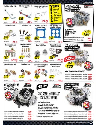 Air & Fuel

Fuel Line-Holley 4160       Adj. Dual Feed Line w/
                                    Gauge
                                                     Chrome Dual Feed Line-
                                                          Holley 4150         YES      we sell
                                                                                                         Traditional
                                                                                                         Performance




                                                                              EVERYTHING
                                                                                       is on             Carburetor
                                                                                       Sale -
                                                                                       even if
                                                                                        we have
                                                                                        to order
SAVE                        SAVE                      SAVE                              it for
                                                                                        you!
SR2998     $ *X* Ea.        SR29603    $ *X* Ea.      GA1552      $ *X* Ea.
  Fuel Inlet Banjo             Carb Studs (1.5”)      BLUE Non-Stick Base     BLUE Non-Stick Base
                                                         Gasket - Open          Gasket - 4 Hole
                                                                                                        A low cost
                                                                                                        upgrade for                         SAVE UP
                                                                                                                                                 TO
                                                                                                        your street
                             SR42513                                                                    car!
                                                                                                       HO1850SA 600 cfm shiny-Mechanical Chok
SAVE                         SR42523 SAVE             SAVE                    SAVE                                                            e      $*X*
                                                                                                       HO80457SA 600 cfm shiny-Electric Choke
                             SR42533   $*X*Kt.                                                                                                       $*X*
WF90-163   $ *X* Kt.                                  WFG1407BL   $ *X* Ea.   WFG1881BL    $ *X* Ea.
                              Throttle Ball/Stud
 Kickdown Linkage
      700R4                      Assortment
                                                        Clear Sight Plugs      Vacuum Secondary
                                                                                Quick Change Kit
                                                                                                        Traditional
                                                                                                        Performance
                                                                                                        Carburetor

SAVE                         SAVE                     SAVE                    SAVE

HO20-121   $ *X* Ea.         HO20-2    $ *X* Ea.      HO26-113    $ *X* Pr.   HO20-59      $ *X* Kt.
Throttle/Cruise Stud            Kickdown Stud                                  Vacuum Secondary
                                                                                                             SAVE
                                                     Accelerator Pump Cam
                                                          Assortment             Spring Assort.


                                                                                                        New sizes now on Sale!
                                                                                                        HO3310SA 4160(ALUM)750cfm DUAL MAN/CHK       $*X*
SAVE                         SAVE                                             SAVE                      HO80458SA 4160(ALUM)600cfm DUAL ELE/CHK      $*X*
                                                      SAVE
                                                                                                        HO80508SA 4160(ALUM)750cfm DUAL ELE/CHK      $*X*
HO20-37    $ *X* Ea.         HO20-40   $ *X* Ea.      WF20-12     $ *X* Kt.   WF20-13      $ *X* Kt.

 Ultra Street                                                                                          Ultra Double
 Avenger                                                                                               Pumper
 Carburetor                                                                                            Carburetor
                                                               New Hard Core Grey
                                                                 & Black Billet
                                                          • All aluminum
                                                          • Billet Base Plate
                                                          • Billet metering block
HO86670BK 670 cfm Vacuum Secondaries                      • All have Electric Choke                    HO76651BK 650 cfm Double Pumper Man. Choke $*X*
                                           $*X*
HO86670HB 670 cfm Hard Core Grey V/S       $*X*           • Vacuum Carbs Include                       HO76751BK 750 cfm Double Pumper Man. Choke $*X*
HO86770BK 770 cfm Vacuum Secondaries       $*X*           Quick Change Kits                            HO76650BK 650 cfm Double Pumper Elec. Choke   $*X*
HO86770HB 770 cfm Hard Core Grey V/S       $*X*                                                        HO76750BK 750 cfm Double Pumper Elec. Choke   $*X*
                                                                                                             Carburetor Accessories 41
 