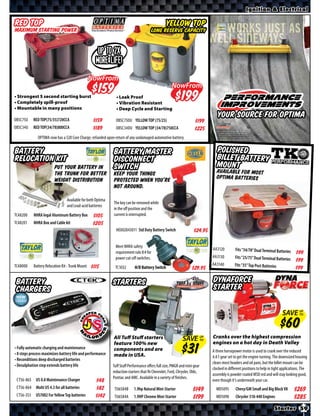 Ignition & Electrical

Red Top                                                                                           Yellow Top
Maximum Starting Power                                                                    Long Reserve Capacity


                                                      Up To 2X
                                                     More Life!
                                                   NowFrom
                                                                                                      NowFrom
• Strongest 5 second starting burst
                                                       $        • Leak Proof                                   $
• Completely spill-proof                                        • Vibration Resistant
• Mountable in many positions                                   • Deep Cycle and Starting

OBSC75U     RED TOP(75/35)720CCA                                OBSC75DU YELLOW TOP (75/25)
                                                                                                                                 Your source for Optima
                                                    $*X*                                                              $*X*
OBSC34U     RED TOP(34/78)800CCA                    $*X*        OBSC34DU YELLOW TOP (34/78)750CCA                     $*X*
              OPTIMA now has a $20 Core Charge, refunded upon return of any undamaged automotive battery.


Battery                                                       Battery Master                                                    Polished
Relocation Kit                                                Disconnect                                                        Billet Battery
                          Put your battery in                 Switch                                                            Mount
                          the trunk for better                Keep your things                                                  Available for most
                          weight distribution                 protected when you’re                                             Optima Batteries
                                                              not around.

                                  Available for both Optima
                                                              The key can be removed while
                                  and Lead-acid batteries
                                                              in the oﬀ position and the
TC48200     NHRA legal Aluminum Battery Box         $*X*      current is interrupted.
TC48201     NHRA Box and Cable kit                  $*X*
                                                                HE002843011 Std Duty Battery Switch                    $*X*

                                                               Meet NHRA safety
                                                                                                                              AA3120         Fits “34/78” Dual Terminal Batteries
                                                               requirement rule 8:4 for                                                                                             $*X*
                                                               power cut-oﬀ switches.                                         AA3130         Fits “25/75” Dual Terminal Batteries
                                                                                                                                                                                    $*X*
TC48000     Battery Relocation Kit - Trunk Mount                                                                              AA3140         Fits “35” Top Post Batteries
                                                   $*X*        TC1032        H/D Battery Switch                     $*X*                                                            $*X*

 Battery                                                      Starters                                                        DynaForce
 Chargers                                                                                                                     Starter

                                                                                                                                                                             SAVE UP
                                                                                                                                                                                  TO




                                                              All Tuff Stuff starters                         SAVE UP
                                                                                                                   TO
                                                                                                                              Cranks over the highest compression
                                                              feature 100% new                                                engines on a hot day in Death Valley
• Fully automatic charging and maintenance                    components and are                                              A three horsepower motor is used to crank over the reduced
• 8 steps process maximizes battery life and performance      made in USA.                                                    4.4:1 gear set to get the engine turning. The downsized housing
• Reconditions deep discharged batteries
                                                                                                                              clears most headers and oil pans, but the billet mount can be
• Desulphation step extends battery life                      Tuﬀ Stuﬀ Performance oﬀers full size, PMGR and mini gear
                                                                                                                              clocked in diﬀerent positions to help in tight applications. The
                                                              reduction starters that fit Chevrolet, Ford, Chrysler, Olds,
                                                                                                                              assembly is powder coated MSD red and will stay looking good,
 CT56-865 US 0.8 Maintenance Charger                          Pontiac and AMC. Available in a variety of finishes.
                                                    $*X*                                                                      even though it’s underneath your car.
 CT56-864 Multi US 4.3 for all batteries            $*X*       TU6584B      1.9hp Natural Mini-Starter              $*X*        MD5095       Chevy/GM Small and Big Block V8        $*X*
 CT56-353    US7002 For Yellow Top batteries        $*X*       TU6584A      1.9HP Chrome Mini-Starter               $*X*        MD5098       Chrysler 318-440 Engines               $*X*
                                                                                                                                                                       Starter 59
 