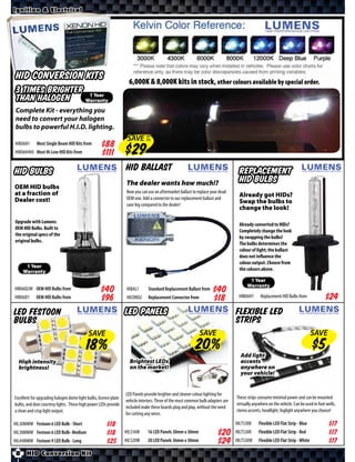 Ignition & Electrical




 HID Conversion Kits                                                6,000K & 8,000K kits in stock, other colours available by special order.
 3 times brighter 1 Year
 than halogen Warranty
 Complete Kit - everything you
 need to convert your halogen
 bulbs to powerful H.I.D. lighting.
                                                                   SAVE UP
                                                                        TO
HIK06H1      Most Single Beam HID Kits from
HIK06H4HL Most Hi-Low HID Kits from


HID Bulbs                                                         HID Ballast                                                      Replacement
                                                                  The dealer wants how much!?                                      HID Bulbs
OEM HID bulbs
at a fraction of                                                  Now you can use an aftermarket ballast to replace your dead
                                                                  OEM one. Add a connector to our replacement ballast and
                                                                                                                                   Already got HIDs?
Dealer cost!                                                                                                                       Swap the bulbs to
                                                                  save big compared to the dealer!
                                                                                                                                   change the look!

Upgrade with Lumens
                                                                                                                                   Already converted to HIDs?
OEM HID Bulbs. Built to
                                                                                                                                   Completely change the look
the original specs of the
                                                                                                                                   by swapping the bulbs!
original bulbs.
                                                                                                                                   The bulbs determines the
                                                                                                                                   colour of light; the ballast
                                                                                                                                   does not influence the
                                                                                                                                   colour output. Choose from
      1 Year
     Warranty                                                                                                                      the colours above.

                                                                                                                                         1 Year
                                                                                                                                        Warranty
HIB06D2M OEM HID Bulbs from                                        HIBAL1      Standard Replacement Ballast from
HIB06D1     OEM HID Bulbs from                                     HICOND2     Replacement Connector from                          HIB06H1      Replacement HID Bulbs from


LED Festoon                                                       LED Panels                                                      Flexible LED
Bulbs                                                                                                                             Strips
                                            SAVE                                                             SAVE                                                                SAVE

                                                                                                                                    Add light
  High intensity                                                    Brightest LEDs                                                  accents
  brightness!                                                       on the market!                                                  anywhere on
                                                                                                                                    your vehicle!


                                                                  LED Panels provide brighter and cleaner colour lighting for
Excellent for upgrading halogen dome light bulbs, licence plate                                                                   These strips consume minimal power and can be mounted
                                                                  vehicle interiors. Three of the most common bulb adapters are
bulbs, and door courtesy lights. These high power LEDs provide                                                                    virtually anywhere on the vehicle. Can be used in foot wells,
                                                                  included make these boards plug and play, without the need
a clean and crisp light output.                                                                                                   stereo accents, headlight, foglight anywhere you choose!
                                                                  for cutting any wires.
HIL30MMW Festoon 6 LED Bulb - Short                    $*X*                                                                       HILTS30B     Flexible LED Flat Strip - Blue              $*X*
HIL38MMW Festoon 6 LED Bulb- Medium                    $*X*       HILS16W      16 LED Panels 30mm x 30mm                          HILTS30R     Flexible LED Flat Strip - Red               $*X*
HIL44MMW Festoon 9 LED Bulb - Long                     $*X*       HILS20W      20 LED Panels 36mm x 30mm                          HILTS30W     Flexible LED Flat Strip - White             $*X*
 8     HID Conversion Kit
 