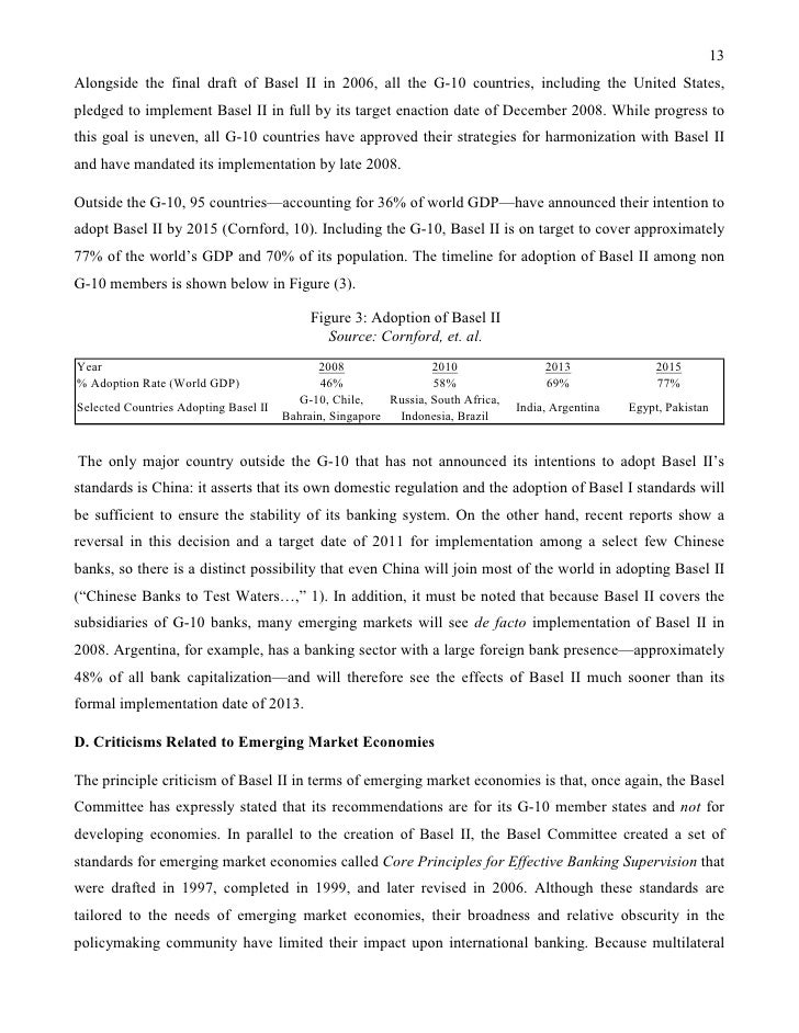 basel accord case Overview of basel accord the basel accord refer to the banking supervision accords, it is agreed by the basel committee on banking supervision (bcbs) in 1988 the committee was established in a cologne -based bank basel accord case research paper. basel accord case Overview of basel accord the basel accord refer to the banking supervision accords, it is agreed by the basel committee on banking supervision (bcbs) in 1988 the committee was established in a cologne -based bank basel accord case research paper.