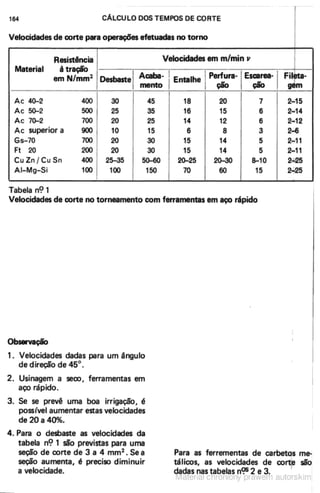  matematica-pratica-para-mecanicos