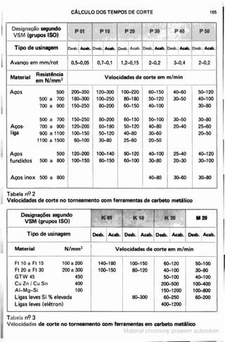  matematica-pratica-para-mecanicos