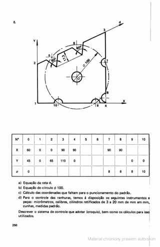  matematica-pratica-para-mecanicos