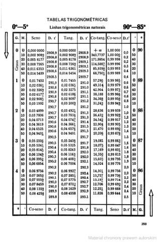  matematica-pratica-para-mecanicos
