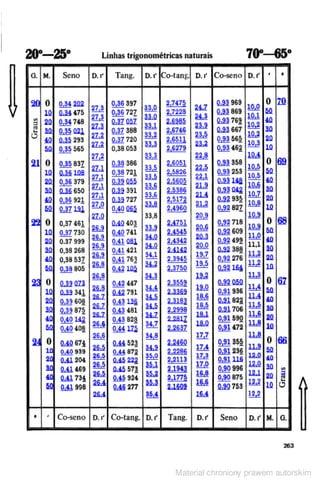  matematica-pratica-para-mecanicos
