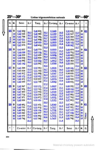  matematica-pratica-para-mecanicos