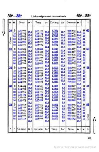  matematica-pratica-para-mecanicos