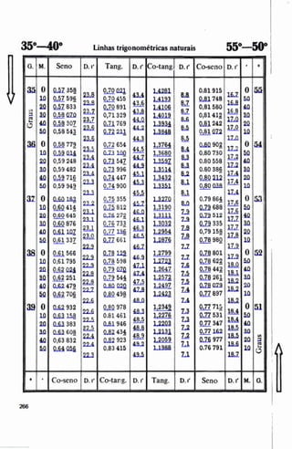  matematica-pratica-para-mecanicos