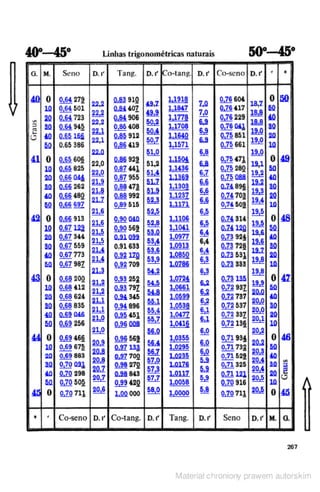  matematica-pratica-para-mecanicos