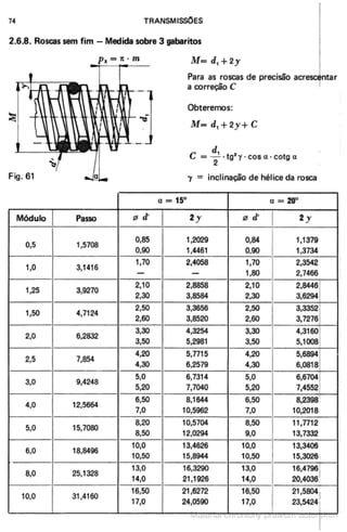  matematica-pratica-para-mecanicos