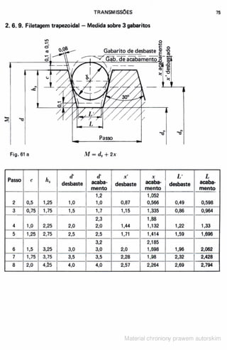  matematica-pratica-para-mecanicos