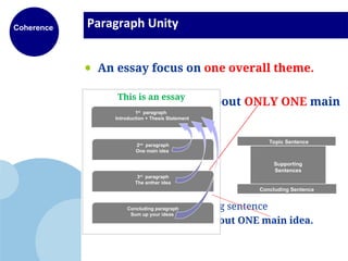 Sentence Coherence Unity Exam 132935531-SSSSSSSSSSSSSCoherence-Cohesion-Unity.ppt
