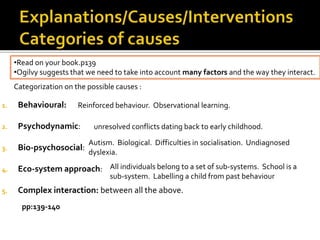 1. Behavioural:
2. Psychodynamic:
3. Bio-psychosocial:
4. Eco-system approach:
5. Complex interaction: between all the above.
•Read on your book.p139
•Ogilvy suggests that we need to take into account many factors and the way they interact.
Reinforced behaviour. Observational learning.
unresolved conflicts dating back to early childhood.
Autism. Biological. Difficulties in socialisation. Undiagnosed
dyslexia.
All individuals belong to a set of sub-systems. School is a
sub-system. Labelling a child from past behaviour
pp:139-140
Categorization on the possible causes :
 