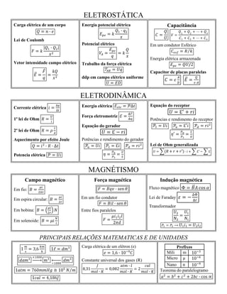 ELETROSTÁTICA 
Carga elétrica de um corpo 
Lei de Coulomb 
Vetor intensidade campo elétrico 
Energia potencial elétrica 
Potencial elétrico 
Trabalho da força elétrica 
ddp em campo elétrico uniforme 
Capacitância 
Em um condutor Esférico 
Energia elétrica armazenada 
Capacitor de placas paralelas 
ELETRODINÂMICA 
Corrente elétrica 
1º lei de Ohm 
2º lei de Ohm 
Aquecimento por efeito Joule 
Potencia elétrica 
Energia elétrica 
Força eletromotriz 
Equação do gerador 
Potências e rendimento do gerador 
Equação do receptor 
Potências e rendimento do receptor 
Lei de Ohm generalizada 
MAGNÉTISMO 
Campo magnético 
Em fio: 
Em espira circular: 
Em bobina: 
Em solenoide: 
Força magnética 
Em um fio condutor 
Entre fios paralelos 
Indução magnética 
Fluxo magnético 
Lei de Faraday 
Transformador 
PRINCIPAIS RELAÇÕES MATEMATICAS E DE UNIDADES 
Carga elétrica de um elétron (e) 
Constante universal dos gases (R) 
Teorema do paralelogramo 
Prefixos 
Mili 
m 
Micro 
μ 
Nano 
n 
 