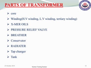 PARTS OF TRANSFORMER
 core
 Winding(H.V winding, L.V winding, tertiary winding)
 X-MER OILS
 PRESSURE RELIEF VALVE
 B...