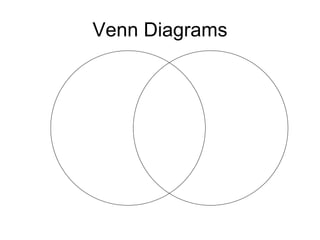 Venn Diagrams