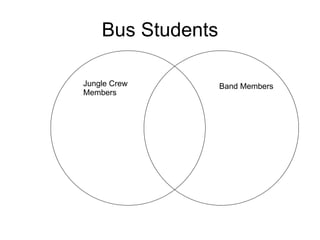 Bus Students Band Members Jungle Crew Members