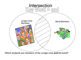 Intersection Which students are members of the Jungle crew and the band? Band Members Jungle Crew Members Key Word = and