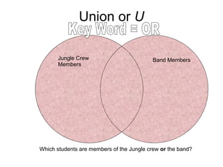 Union or U Band Members Jungle Crew Members Key Word = OR Which students are members of the Jungle crew or the band?