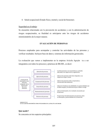                  
107 
4. Salud ocupacional (Estado físico, mental y social de bienestar).
Seguridad en el trabajo
Se encuentra relacionada con la prevención de accidentes y con la administración de
riesgos ocupacionales, su finalidad es anticiparse ante los riesgos de accidentes
minimizándolos de la mejor manera.
EVALUACIÓN DE PERSONAS
Procesos empleados para acompañar y controlar las actividades de las personas y
verificar resultados. Incluyen base de datos y sistemas de información gerenciales.
La evaluación que vamos a implementar en la empresa Avícola Agoyán va a ser
integradora con todos los procesos y prácticas de RR.HH., es decir:
Admisión de personas
Aplicación de personas
Compensación de personas
Desarrollo de personas
Mantenimiento de personas
Monitoreo de personas
Localizar personas con características y actitudes 
adecuadas a los negocios de la organización
Indicar si las personas están bien integradas a sus 
respectivos cargos y tareas
Indicar si las personas están compensadas y 
remuneradas adecuadamente
Indicar las fortalezas y las debilidades, las potencialidades que 
se deben ampliar y las deficiencias que se deben corregir
Indicar el desempeño y los resultados alcanzados por 
las personas
Proporcionar retroalimentación a las personas sobre 
su desempeño y potencialidades de su desarrollo
Evaluación de 
desempeño como 
elemento 
integrador de las 
prácticas de 
Recursos 
Humanos
Qué medir?
Se concentra en tres aspectos principales:
GRÁFICO N° 29
EVALUACIÓN DE DESEMPEÑO COMO INTEGRADORA DE LAS PRACTICAS DE RR.HH.
 