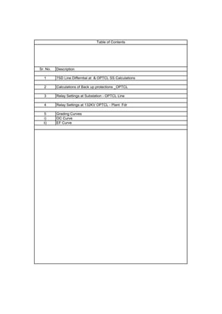 132kv-substation-settings_compress.pdf