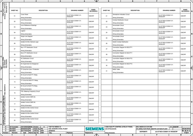 Revision Relay 132kV BUS PT CONTROL & RELAY PANEL.pdf