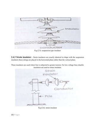 Loop Straining Insulator 132kv G.S.S. Jalore | PDF