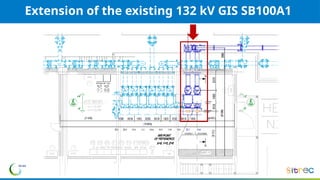 132kV GIS Tie-in Scope which is a HV Switchgear Modification project.pptx