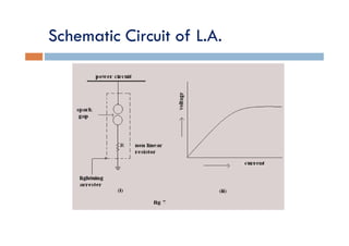 Schematic Circuit of L.A.
 