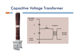 Capacitive Voltage Transformer
 