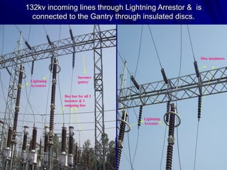 132kv incoming lines through Lightning Arrestor &  is connected to the Gantry through insulated discs. Disc insulators Lig...