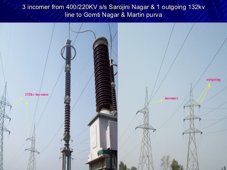 132kv Substation 