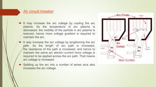 Air circuit breaker
 It may increase the arc voltage by cooling the arc
plasma. As the temperature of arc plasma is
decreased, the mobility of the particle in arc plasma is
reduced, hence more voltage gradient is required to
maintain the arc.
 It may increase the arc voltage by lengthening the arc
path. As the length of arc path is increased,
the resistance of the path is increased, and hence to
maintain the same arc electric current more voltage is
required to be applied across the arc path. That means
arc voltage is increased.
 Splitting up the arc into a number of series arcs also
increases the arc voltage.
 
