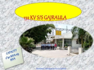 Vocational Training at 132 kv s/s Gajraula
 