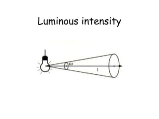 Luminous intensity 